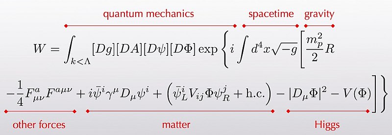 The Standard Model for non-materialist physicalism